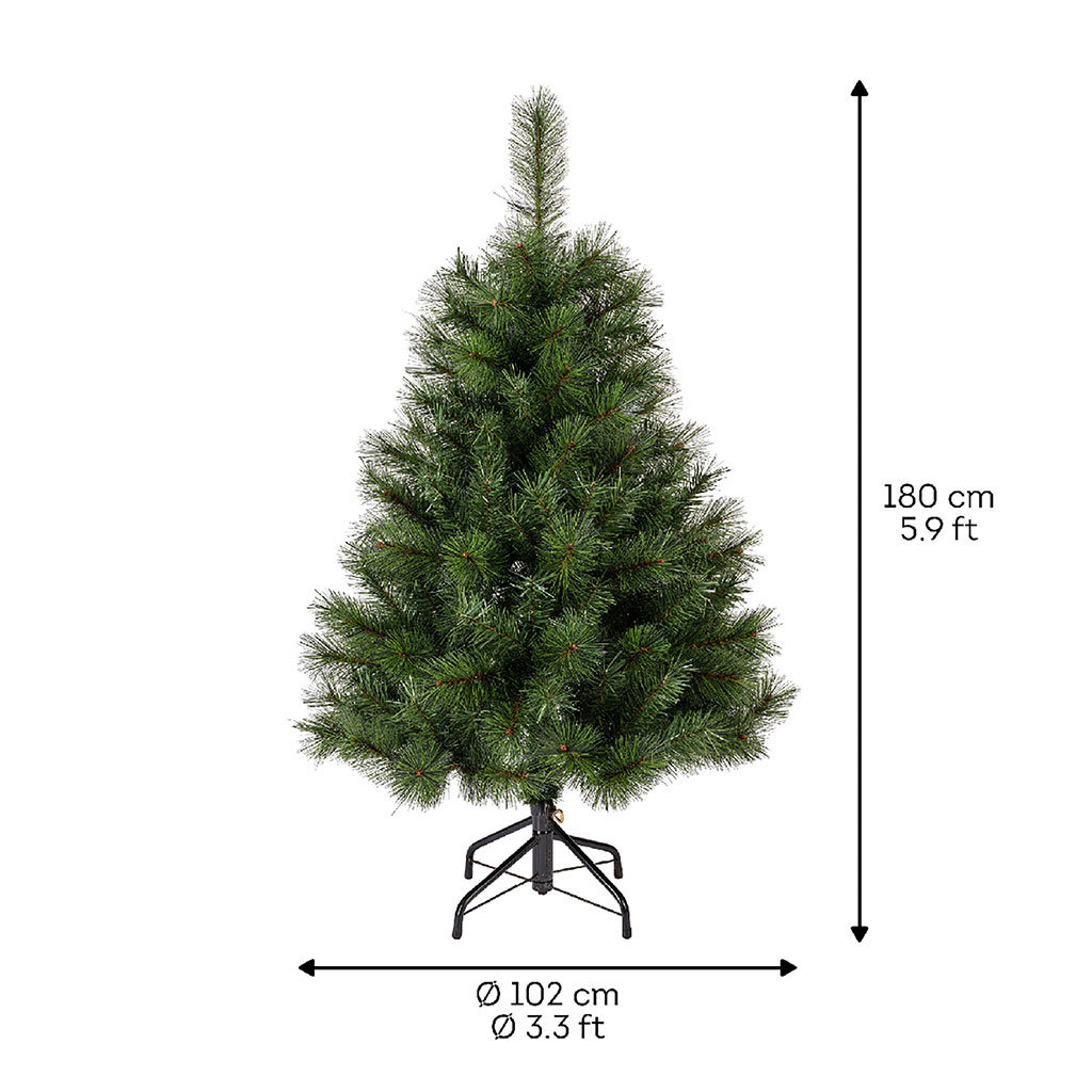 Fabrique des styles