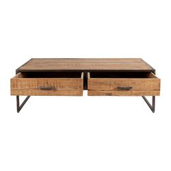 Fabrique des styles