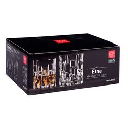 Fabrique des styles